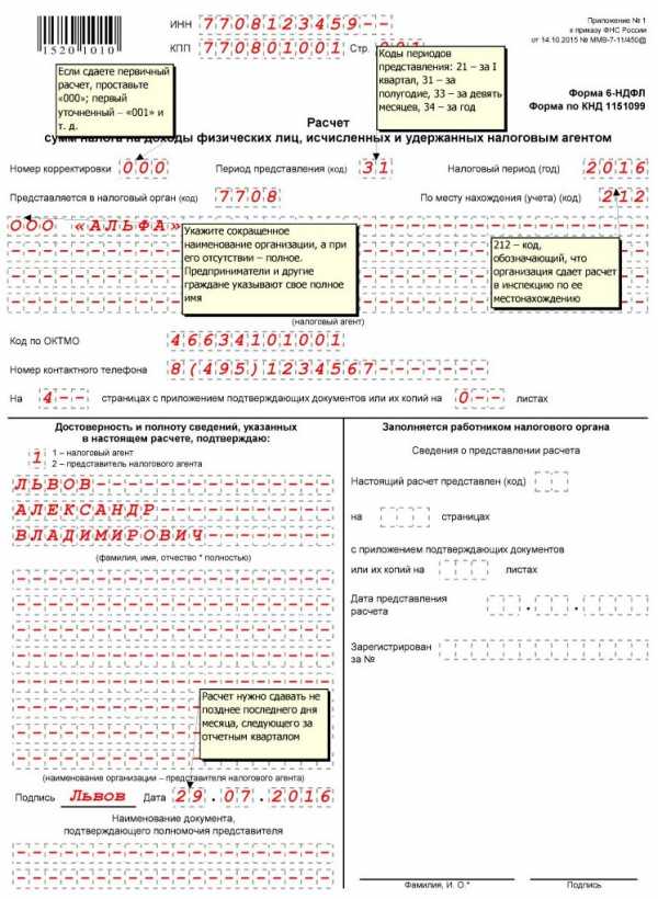 6 ндфл нулевой сдавать или нет в 2022 году образец письма в налоговую