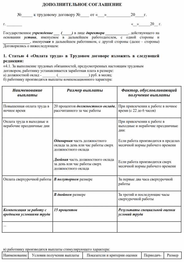 Бизнес план для социального контракта образец в соцзащиту для самозанятых парикмахерская