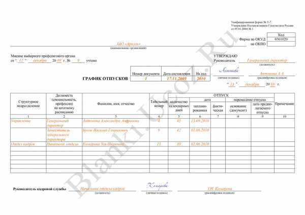 Когда график отпусков должен быть утвержден руководством компании