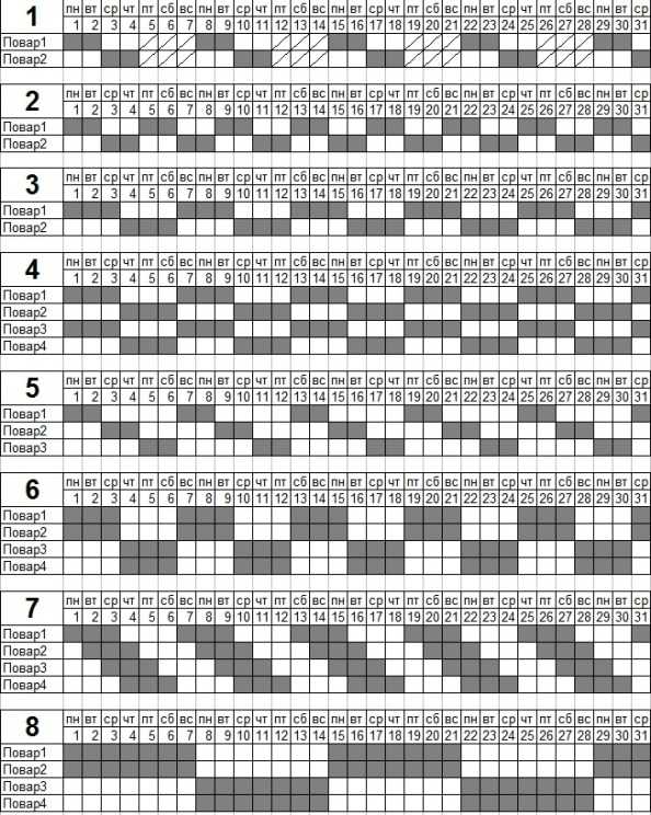 График работы поваров образец