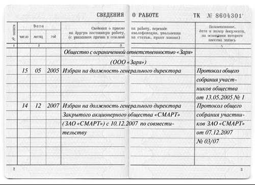 Список генеральных директоров автоваза