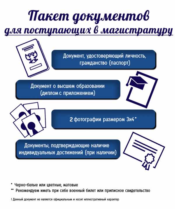 Что значит подать документы в вуз. Документы необходимые для поступления. Список документов для поступления в вуз. Зачисление в вуз. Требования для поступления в университет.