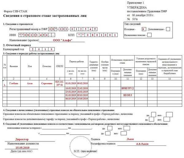 Образец заполнения сзв тд в 2023 году