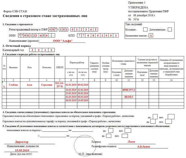 Как проверить файлы сзв стаж