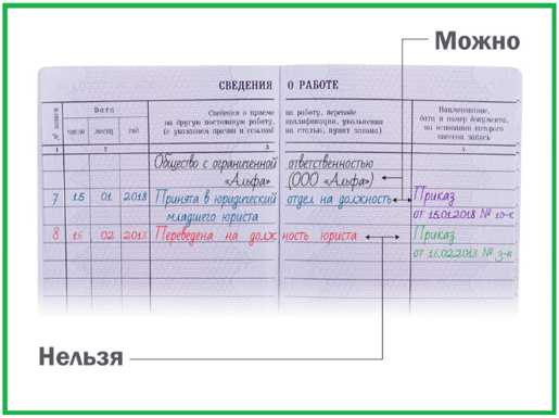 Оформление записи о приеме на работу в трудовой книжке – примеры и