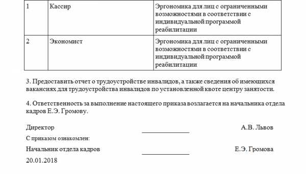 Приказ о квотировании рабочих мест для инвалидов в организации образец 2023