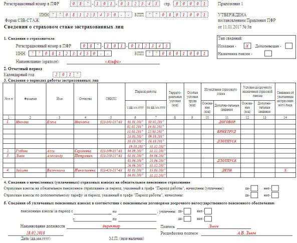 Простой в сзв стаж как отразить в 1с