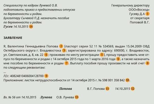 Как в 1с оформить отпуск по беременности и родам