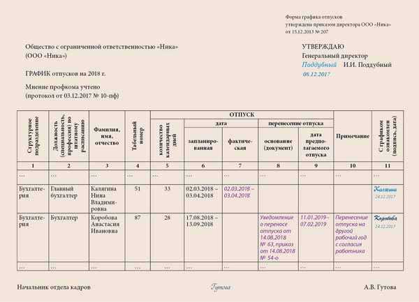 Как перенести обязательства на следующий год в 1с