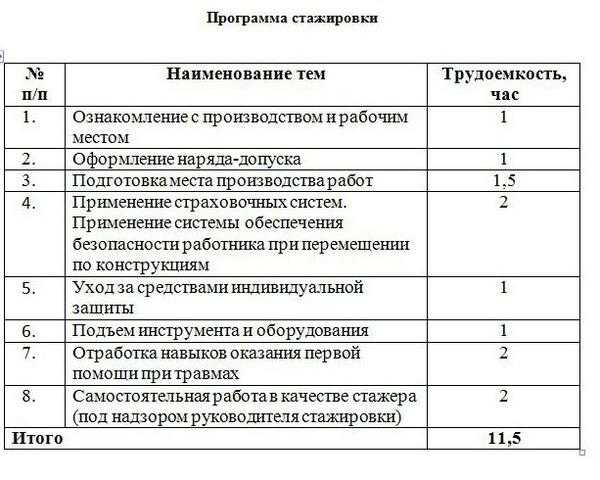 Порядок на месте рабочем порядок в твоей голове советский лозунг