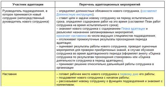 Порядок на месте рабочем порядок в твоей голове советский лозунг