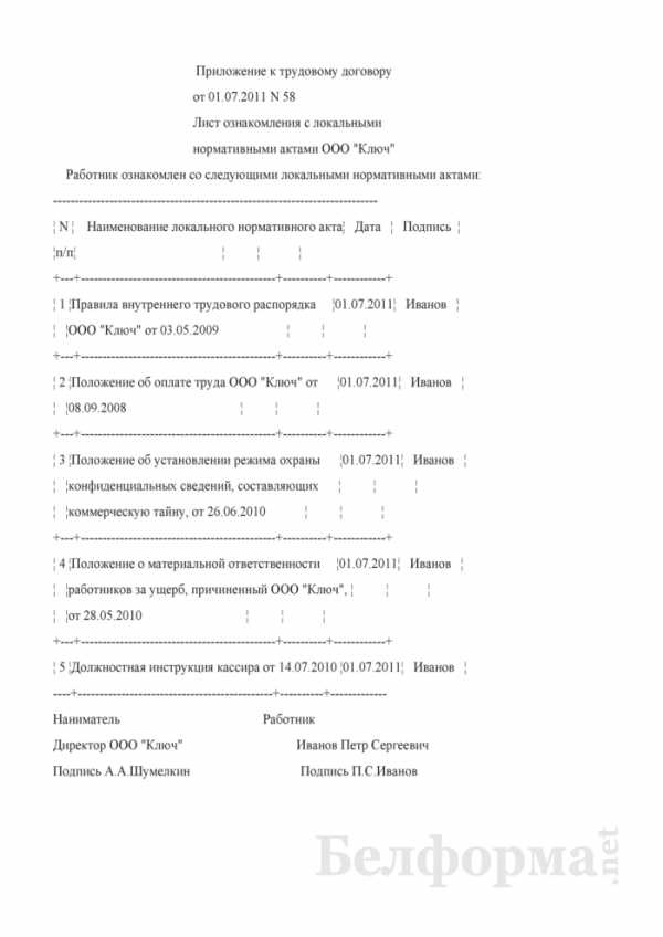 Лист ознакомления с лна как приложение к трудовому договору