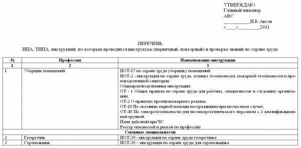 Программа производственного инструктажа для ремонтного персонала образец