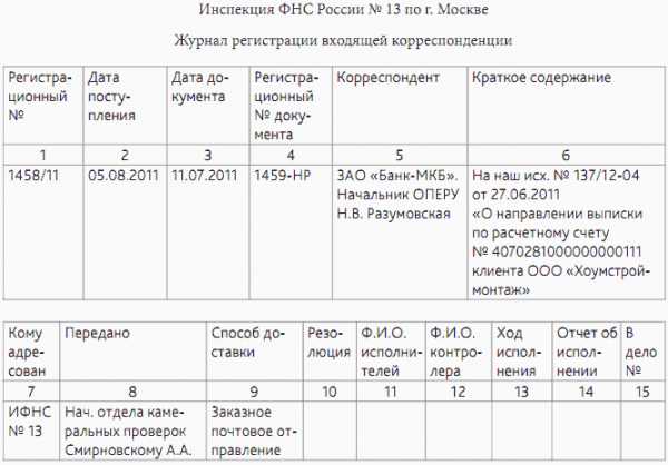 Как посмотреть отгрузки в 1с