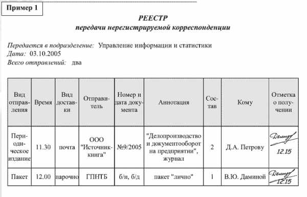 Реестр на отправку писем по почте образец