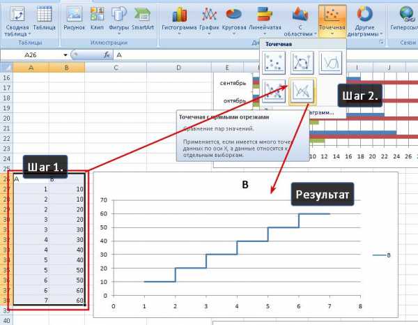 Как создать график работы в excel пошаговая инструкция для чайников