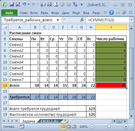 Как посмотреть время работы в excel