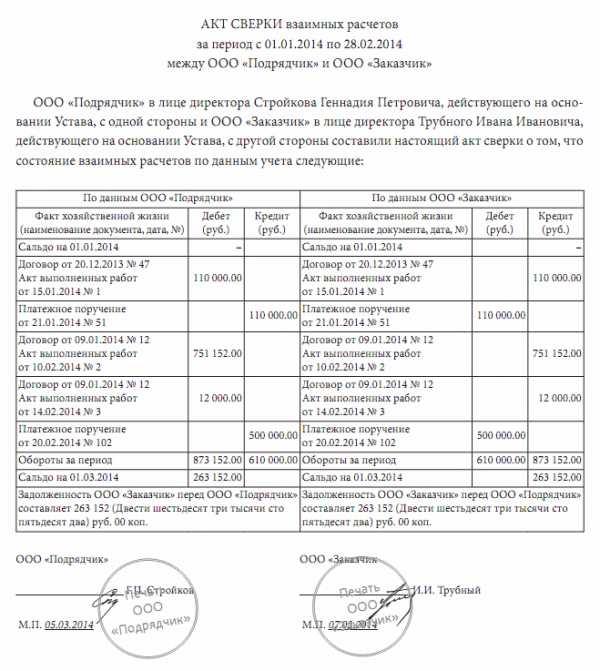 Справка о режиме работы сотрудника образец – Организация, учет и оплата