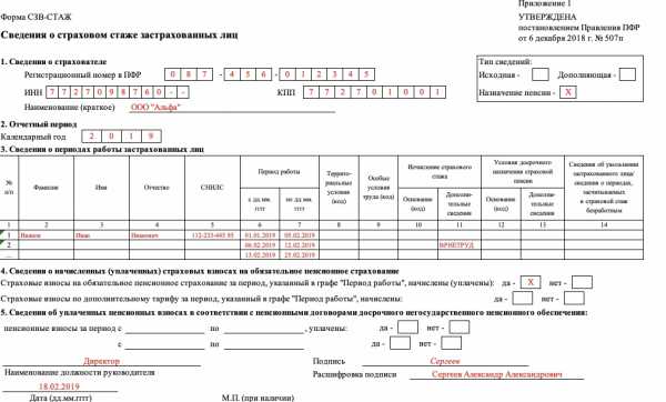 Пфр на сельскохозяйственной 16 режим работы и телефон