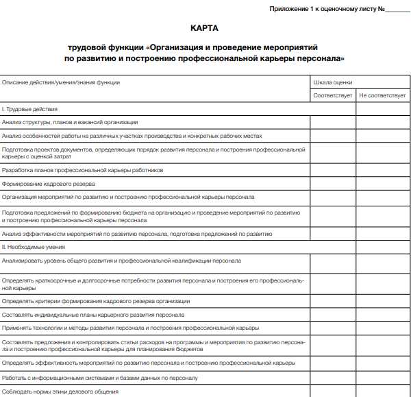 Что такое трудовая функция в 1с при приеме на работу