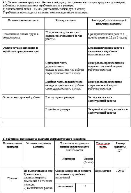 Форма эффективного контракта. Эффективный контракт образец. Примерная форма эффективного контракта. Трудовой договор эффективный контракт. Эффективный контракт бланк.