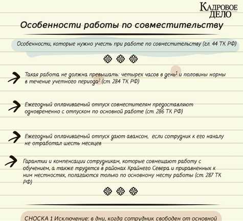 Уведомление об увольнении внешнего совместителя по инициативе работодателя образец