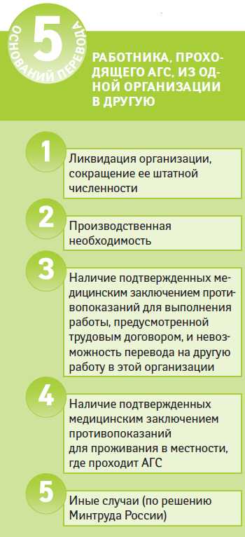 Оплачивает филиал за головную организацию как провести в 1с