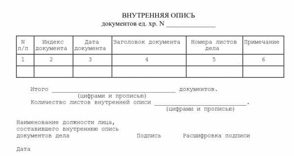 Реестр дел. Опись исходящих документов. Опись исходящей документации. Образец Бланка описи документов. Форма внутренней описи документов дела.