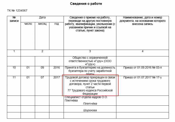 Как в 1с принять сотрудника по срочному договору