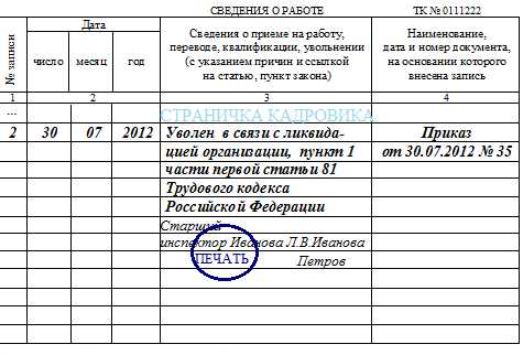 Трудовой договор расторгнут по соглашению сторон запись в трудовой образец